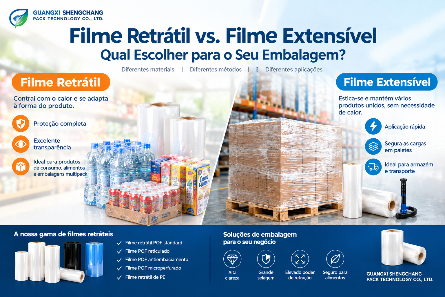 filme-retratil-vs-filme-extensivel